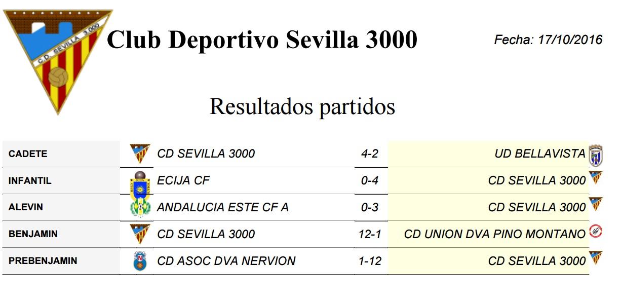 Imagen principal noticia