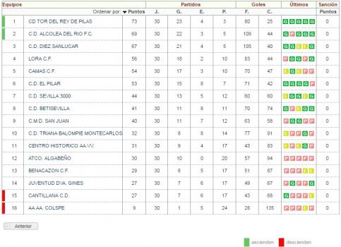 Imagen principal noticia 