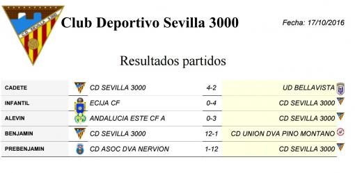 Imagen principal noticia 